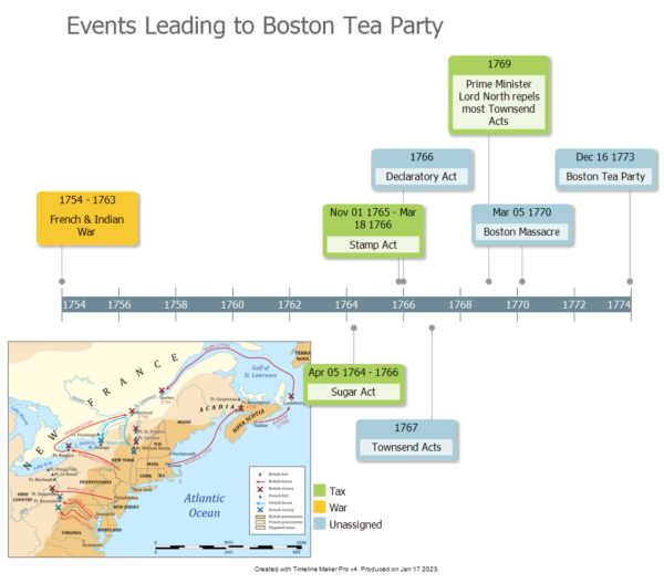 Boston Tea Party - Image 5