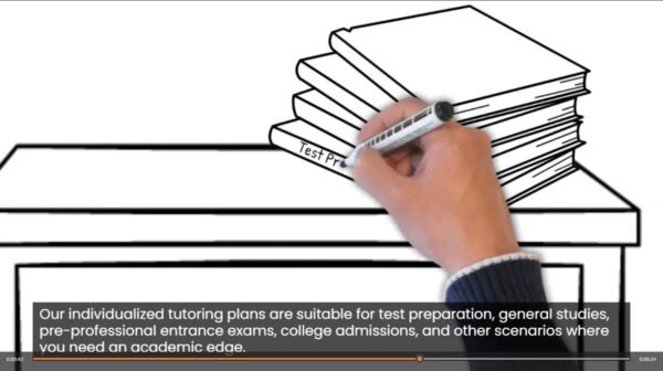 Custom Tutoring Ad - Image 5