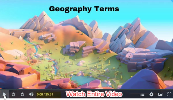 25 Geography Terms - Image 5